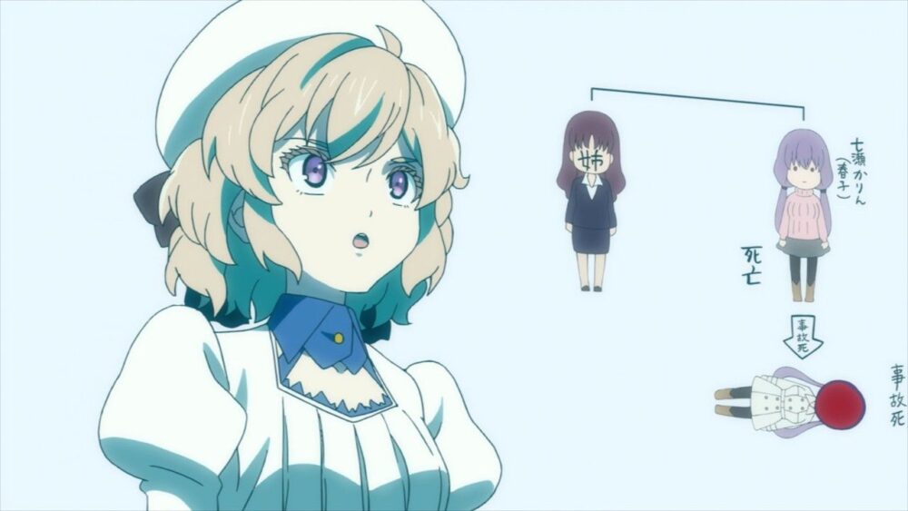 Kyokou Suiri (2020) - recenzja anime - rascal.pl
