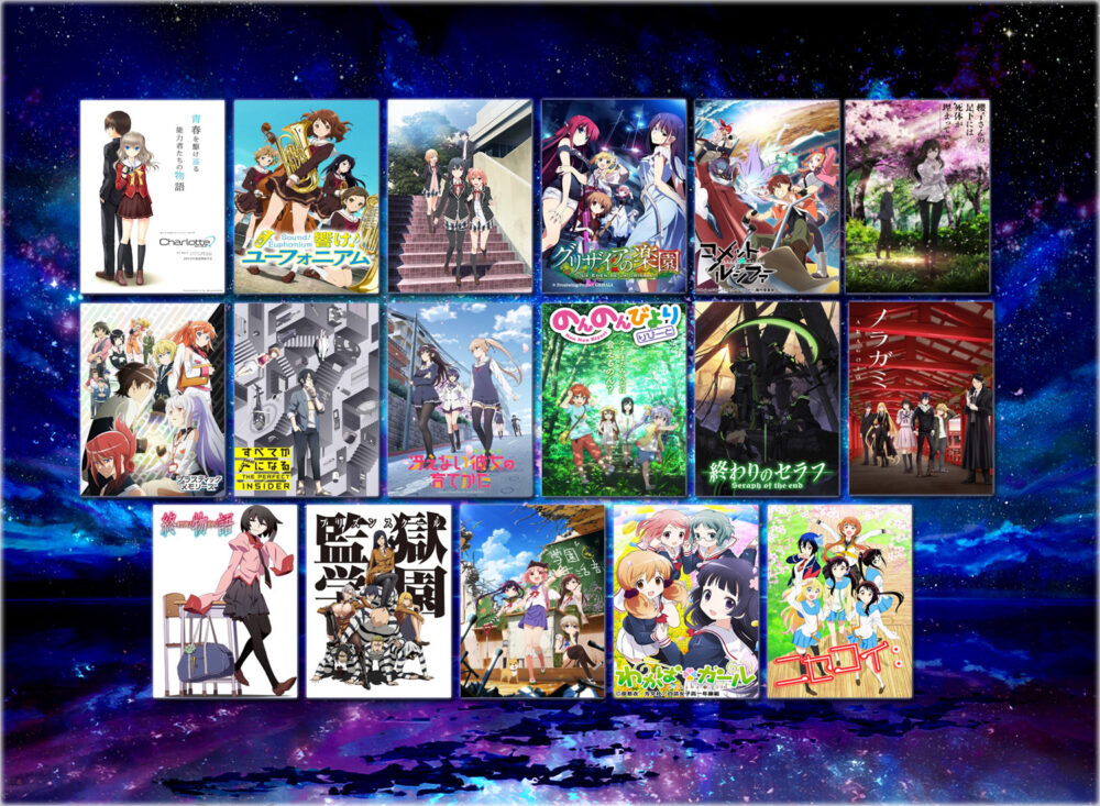 Podsumowanie roku: najlepsze anime 2015