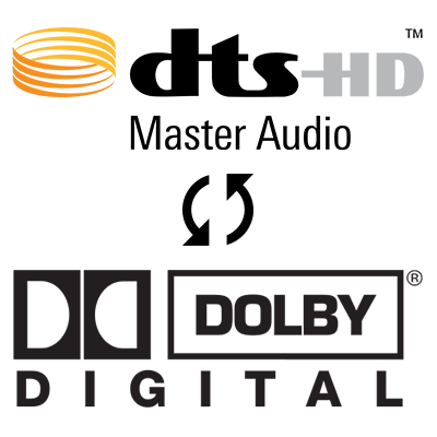Konwersja wielokanałowego audio DTS/DTS-HD do Dolby AC3 5.1