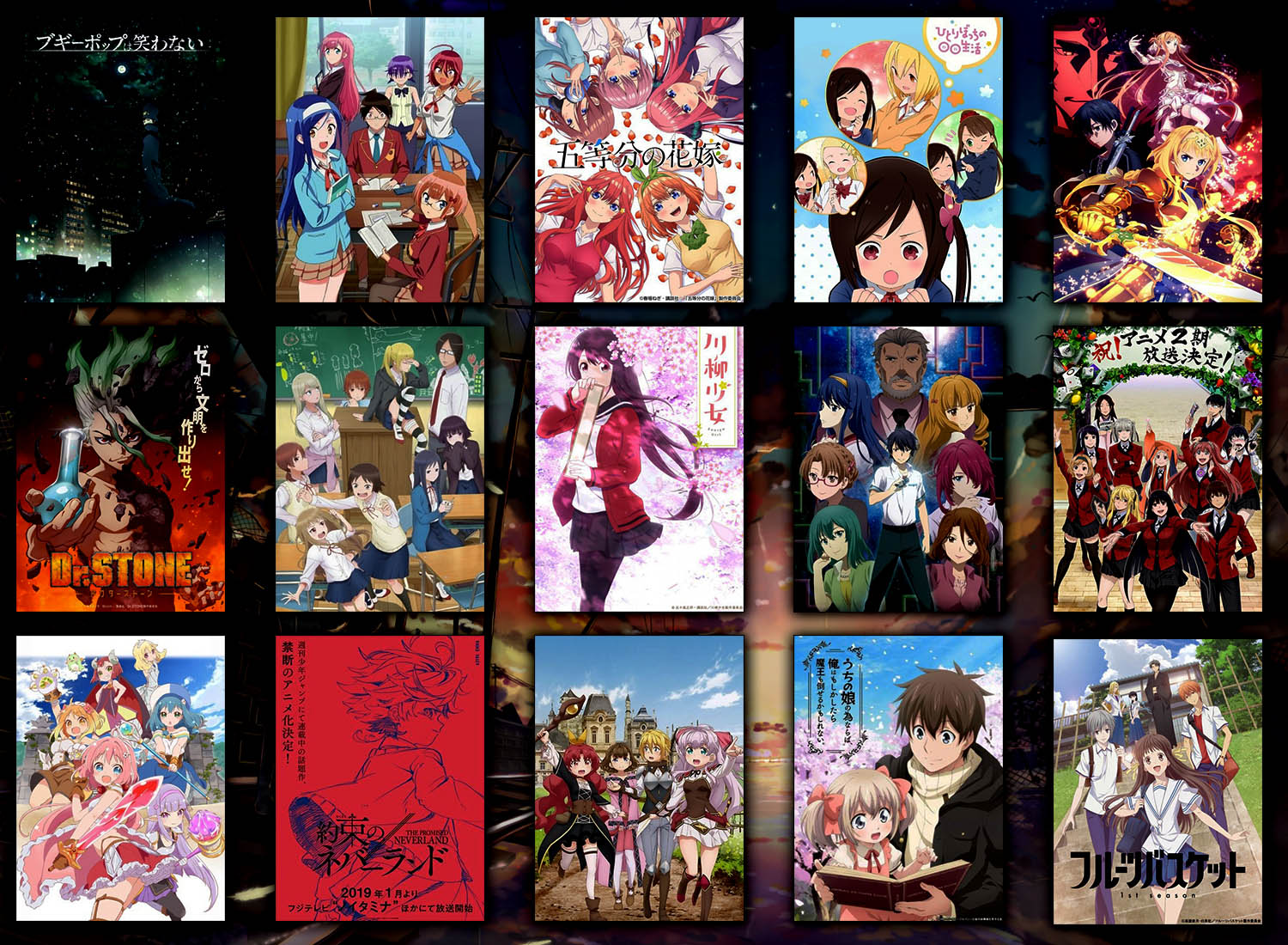 Podsumowanie roku: najlepsze anime 2019